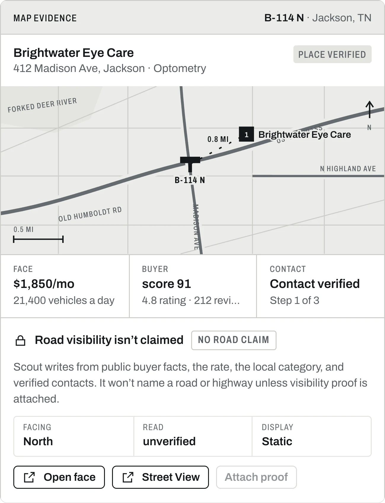Map evidence for B-114 N in Jackson: Brightwater Eye Care at 412 Madison Ave, marked Place verified, on a map with the face pin, the buyer pin and a 0.8 mile line. Below: the face at $1,850 a month and 21,400 vehicles a day, the buyer’s score of 91 with a 4.8 rating and 212 reviews, and Contact verified. The copy guardrail reads Road visibility isn’t claimed, with No road claim.